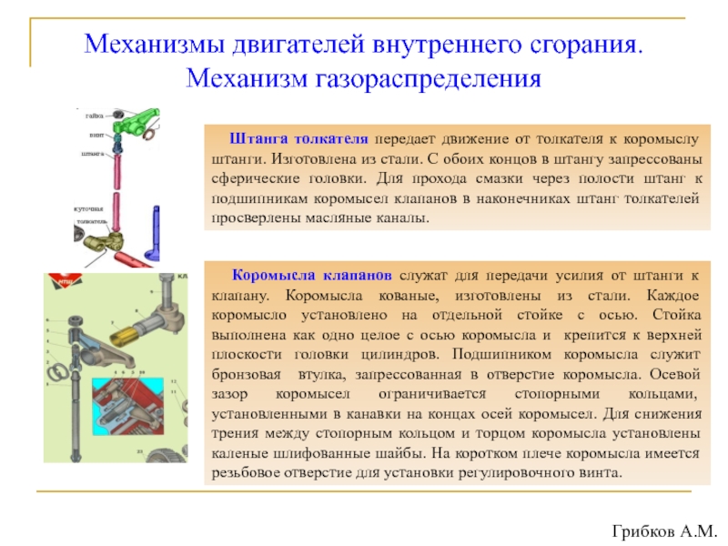 Контрольная работа по теме Защита выпускного клапана двигателя внутреннего сгорания