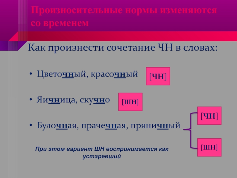 Произносим чн