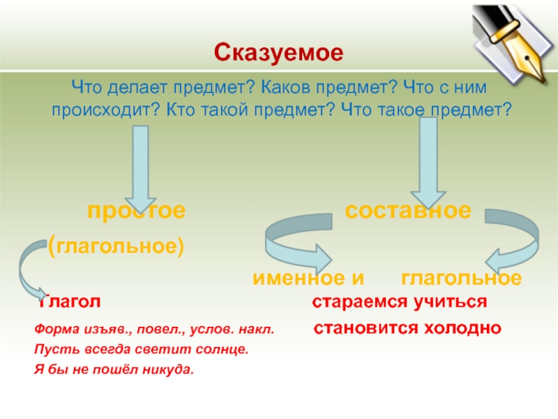 Каков предмет. Предмет. Сказуемое каков предмет. Что делает предмет каков.