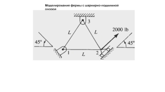 Моделирование фермы с шарнирно-подвижной опорой