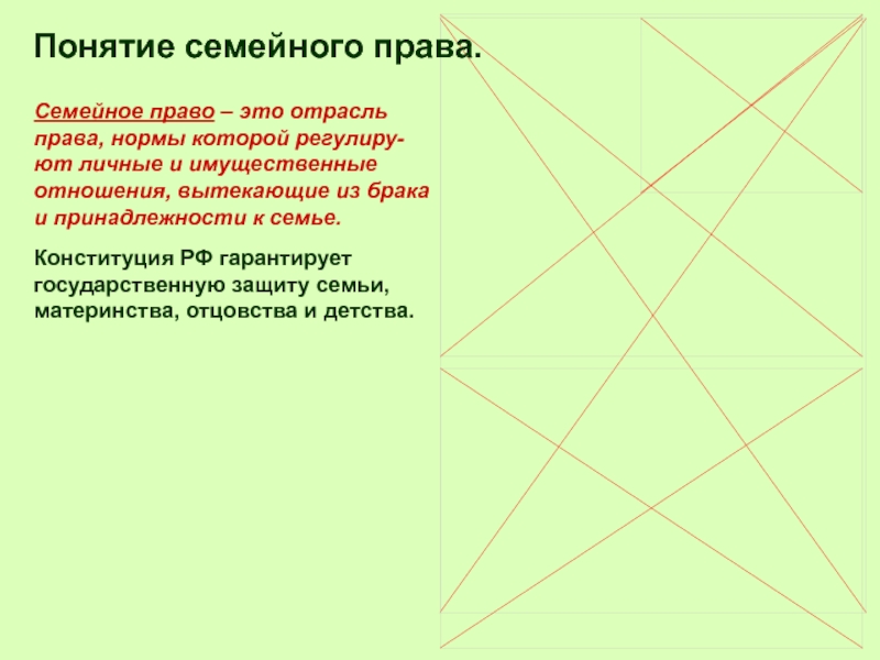 Семейное право как отрасль права презентация 11 класс