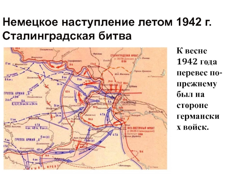 Боевые действия весной летом 1942 г презентация