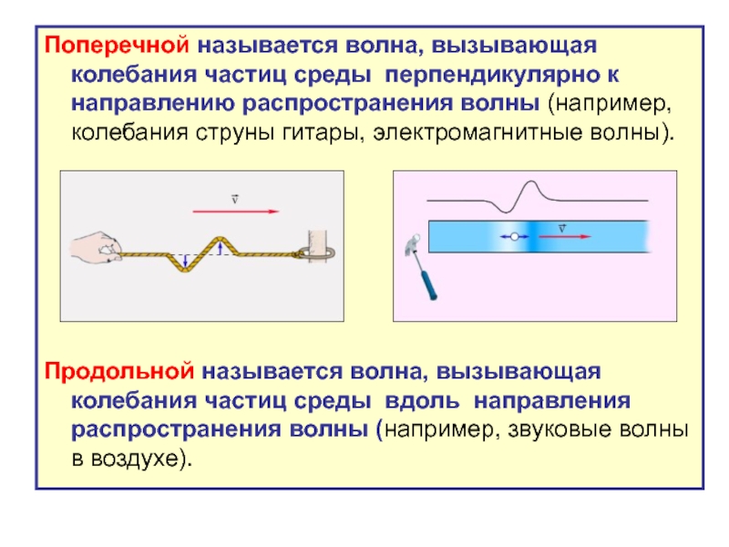 Какие волны называются продольными поперечными приведите примеры