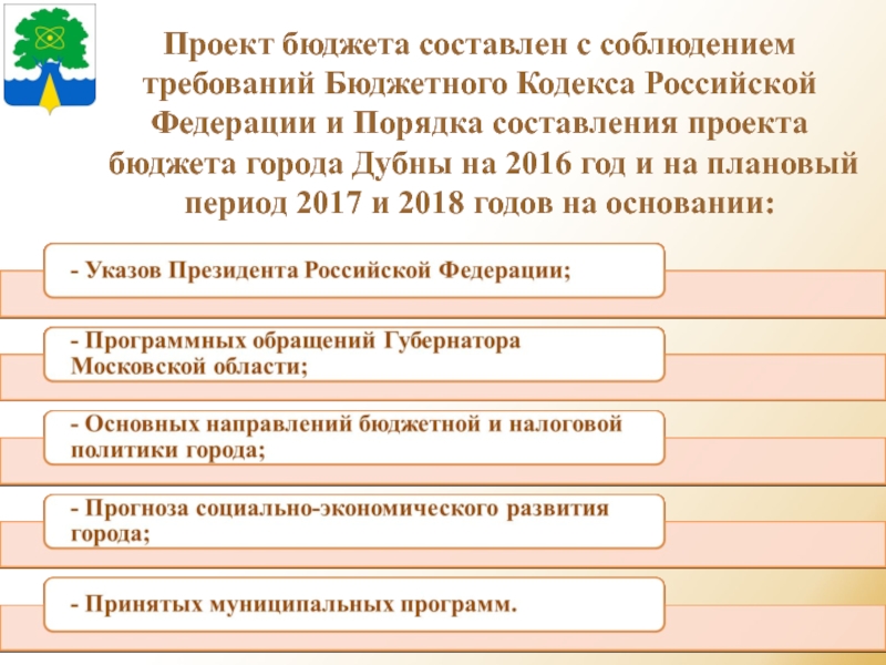 Бюджетный кодекс проект бюджета. Кто составляет бюджет города Москвы.