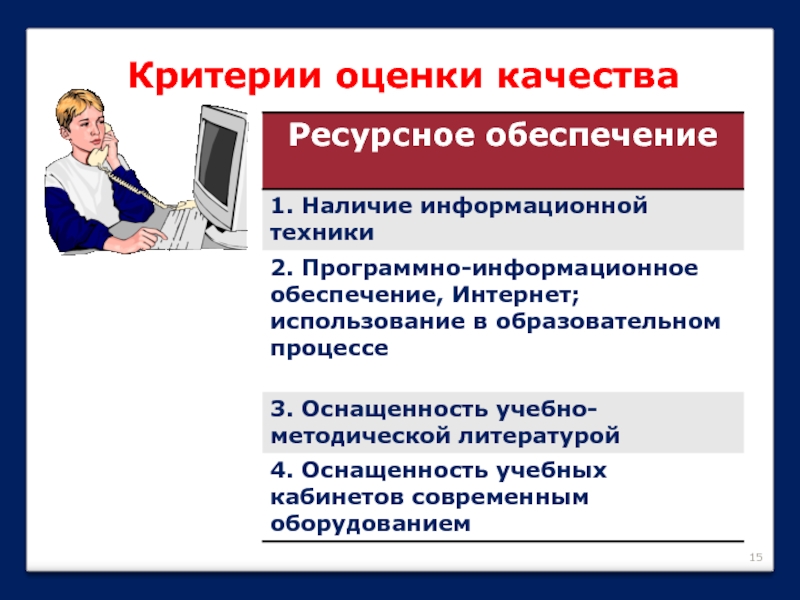 Использовать в качестве информационной. Информационная техника.