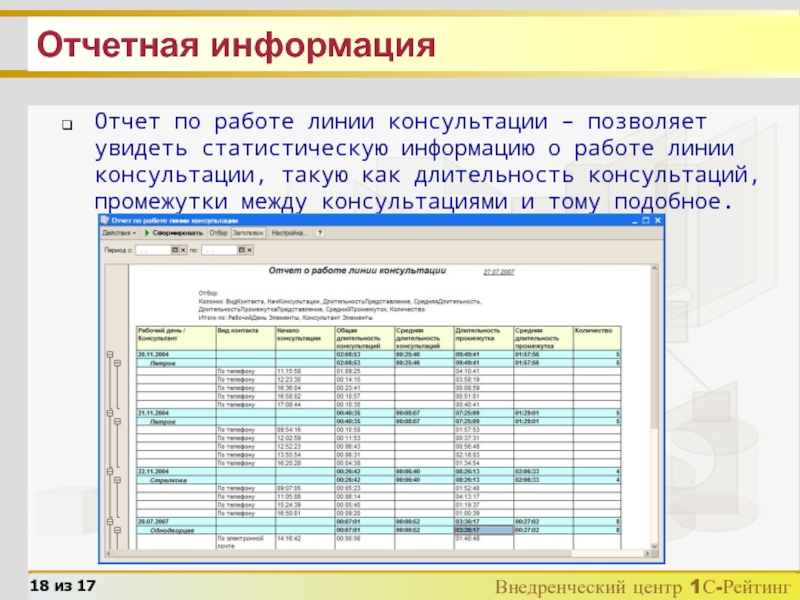 Отчетная информация это.