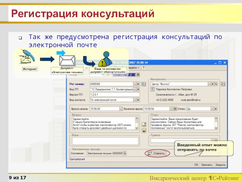 Консультация регистрация. Регистрация консультаций.