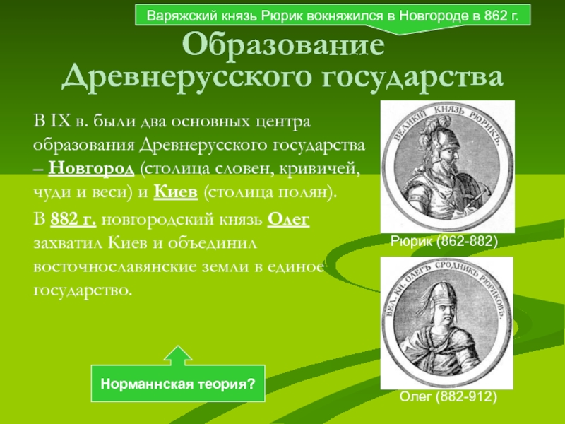 Две личности связанные с образованием древнерусского государства. Образование древнерусского государства князья. 882 Образование древнерусского государства. Рюрик вокняжился в Новгороде. Что сделал Рюрик для образования древнерусского государства кратко.