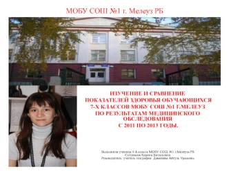 МОБУ СОШ №1 г. Мелеуз РБ