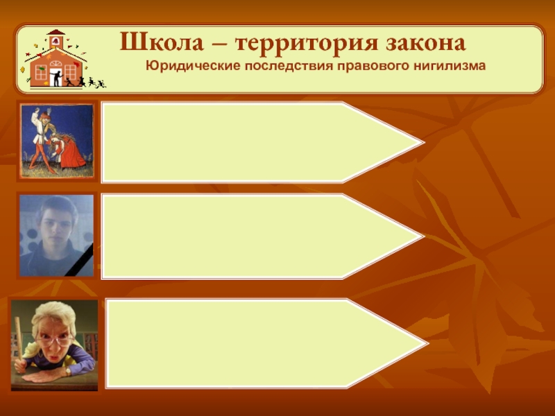 Территория в законодательстве. Школа территория закона. Школа территория закона презентация. Территория закона картинки. Детство территория закона картинки.