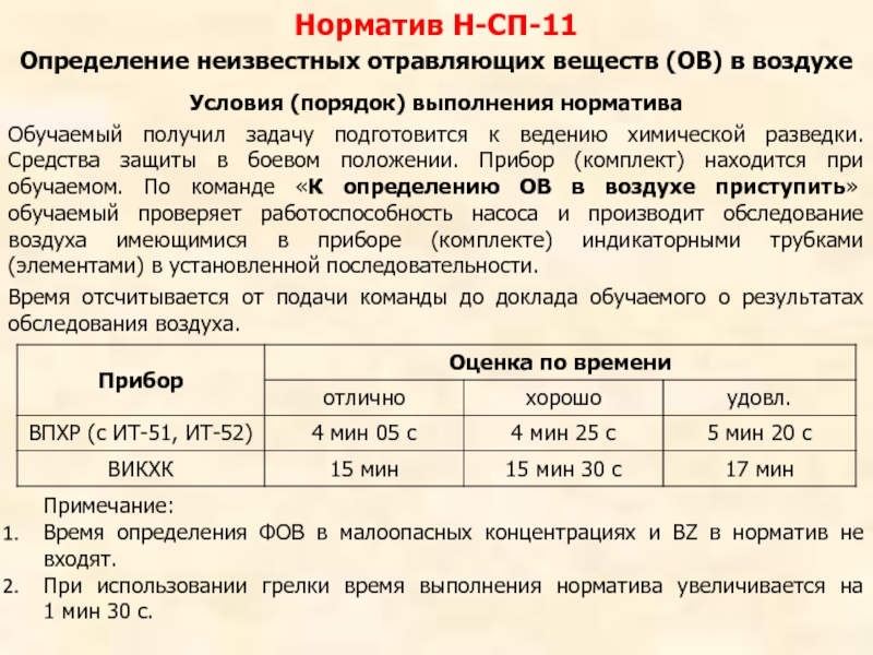 Норматив 4б по рхбз