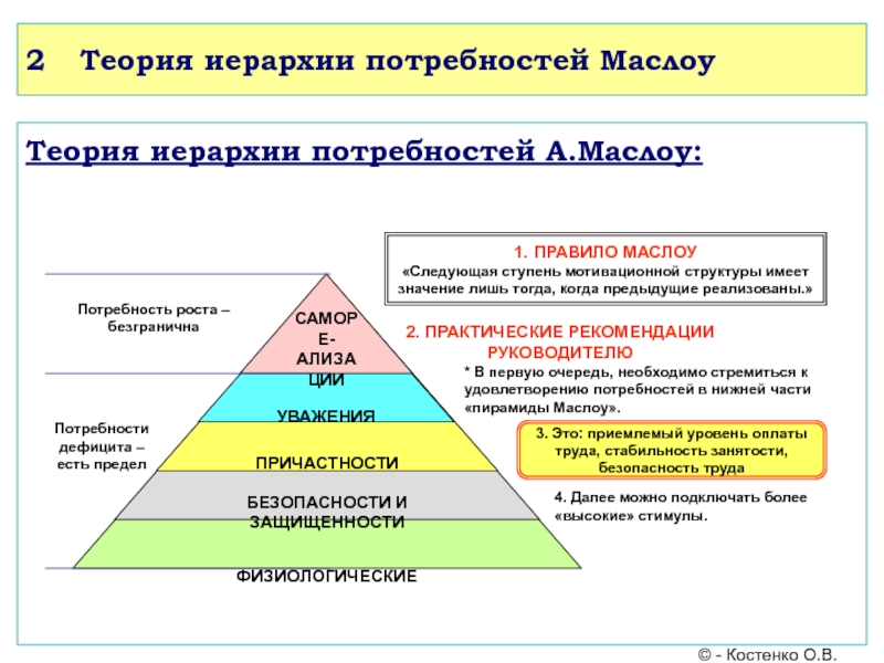 Модели потребности. Перечислите уровни теории потребностей а.Маслоу. Теория иерархии потребностей Маслоу. 1.Теория иерархии человеческих потребностей а. Маслоу. Ступени мотивации Маслоу.