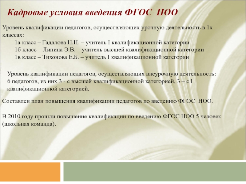 Условия введения фгос. Кадровые условия ФГОС. Уровень НОО что это. Условия введения урочных лет. При поступлении на уровень НОО.