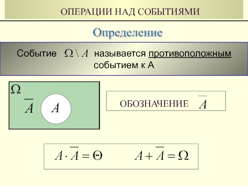 Операции над событиями пересечение объединение событий противоположные. Математические операции над событиями. События операции над событиями. Свойства операций над событиями. Операции над событиями в теории вероятности.