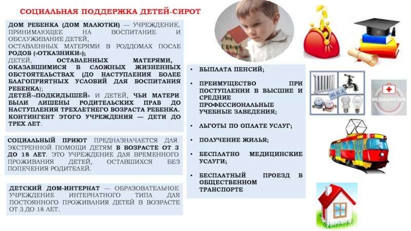 О дополнительных гарантиях сиротам. Социальная поддержка детей сирот. Меры соц поддержки детям сиротам. Социальные услуги детям сиротам. Презентация на тему социальная помощь детям сиротам.