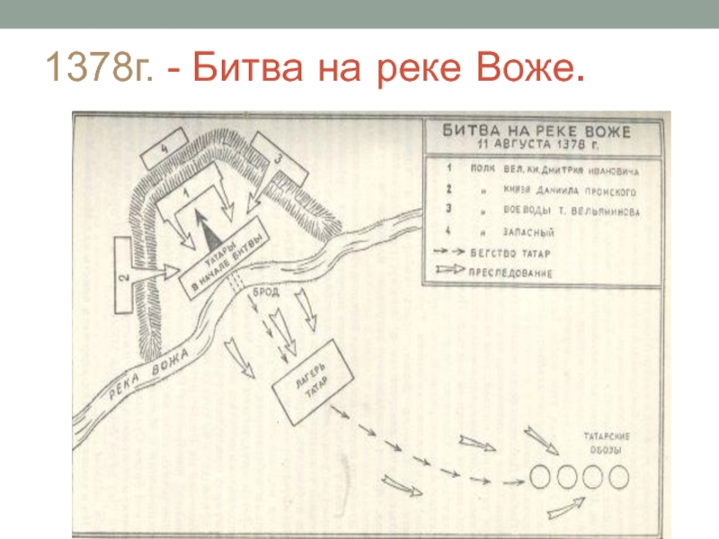 Битва на реке пьяне карта