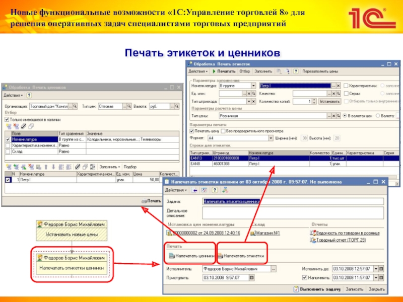 1 возможности. Функциональные возможности управление торговлей. Печать этикеток и ценников в 1с предприятие. 1с предприятие функциональные возможности. Решение оперативных задач 1с.