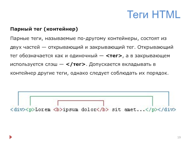 Выбрать тэги. Теги html. Тег контейнер в html. Парные Теги html. Одиночные Теги html.