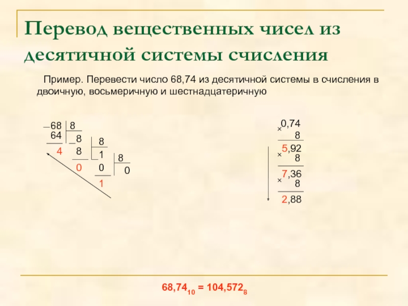 Перевести из двоичной в восьмеричную систему счисления. Перевести числа из десятичной системы счисления в двоичную. Перевести вещественное число в двоичную систему. Перевести число из двоичной системы в десятичную. Переведите числа из десятичной системы счисления в двоичную.