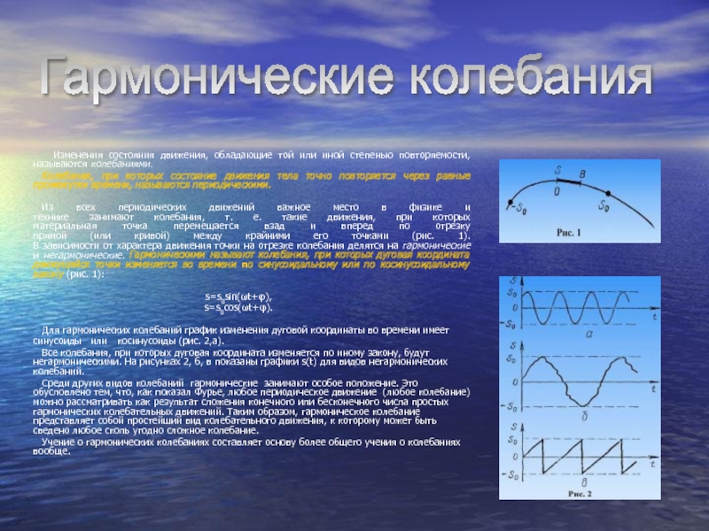 Состояние движения. Кинематика и динамика гармонических колебаний. Гармоническое колебательное движение. Гармоничные колебания это в физике. Кинематика гармонических колебаний графики.