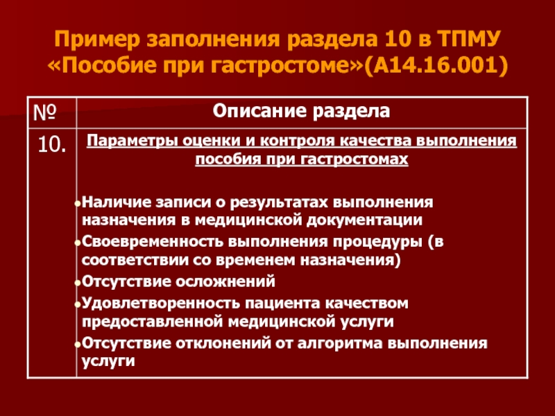 Дело стандарт. Технология простой медицинской услуги тпму это. Технология простых медицинских услуг. Пособие при гастростоме алгоритм. Технология выполнения простых медицинских услуг.