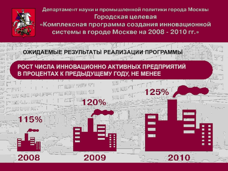 Программа ростов. Налоговые экспозиции организации.