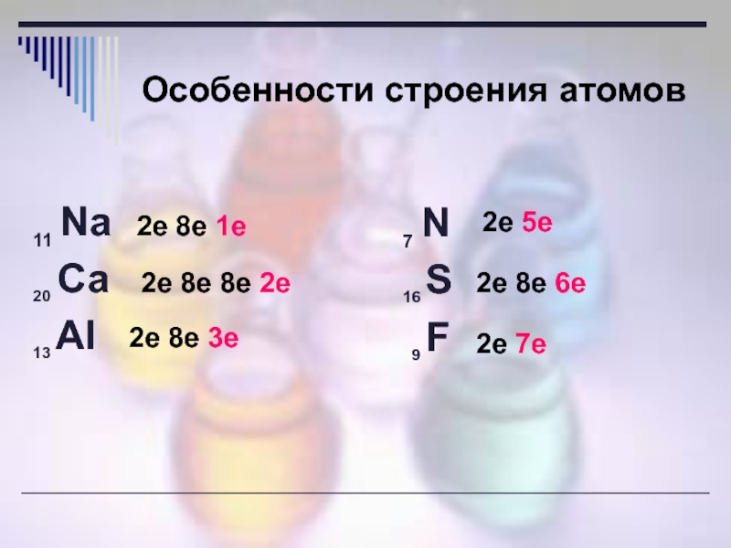 Электронная схема 2е 8е 6е соответствует атому