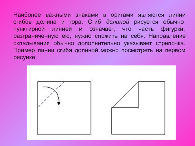 Сгиб. Сгиб Долина в оригами. Линия сгиба горой. Линия сгиба Долиной в оригами. Сгиб Долиной и горой в оригами.