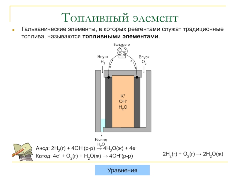 Анод и катод в гальваническом элементе. Гальванический элемент схема анод катод. Топливные гальванические элементы. Топливный элемент презентация.