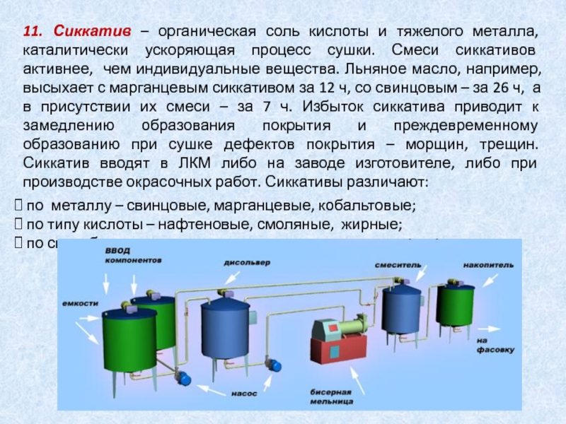 Как ускорить процесс. Технология сушки лакокрасочных материалов. Получение сиккативов. Перечислите известные вам виды сиккативов. Как ускорить процесс производства.