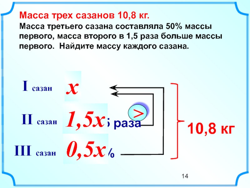 Составляющие 50