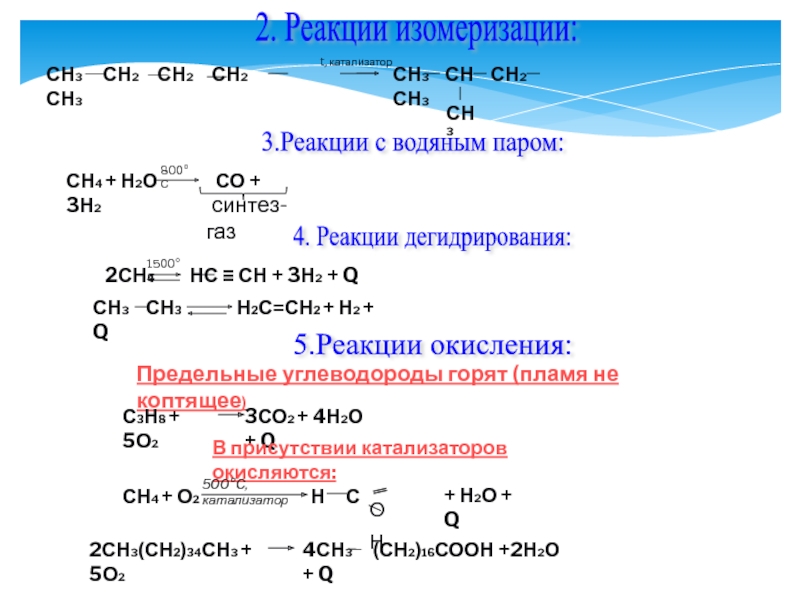 Метан сн4 2о2 со2