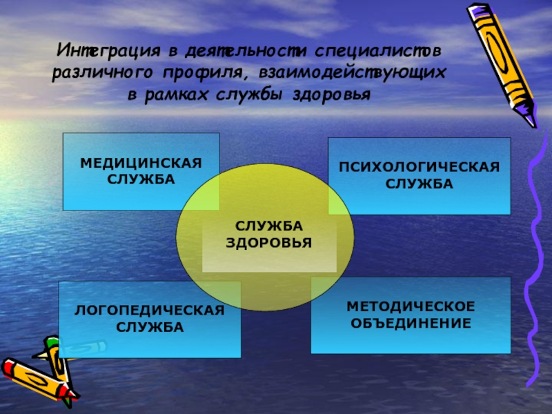 Специалистов различного профиля