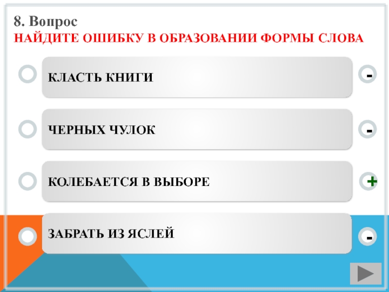 8. Вопрос НАЙДИТЕ ОШИБКУ В ОБРАЗОВАНИИ ФОРМЫ СЛОВА  КЛАСТЬ КНИГИ