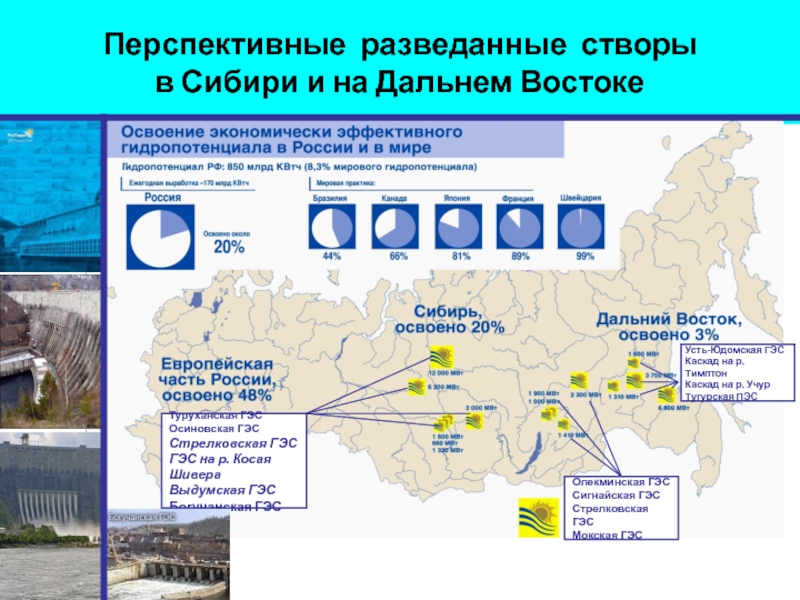 Гэс восточной сибири на карте. Проект ГЭС на Дальнем востоке. ГЭС дальнего Востока на карте. ГЭС Сибири на карте. Гидроэлектростанции Восточной Сибири и дальнего Востока.