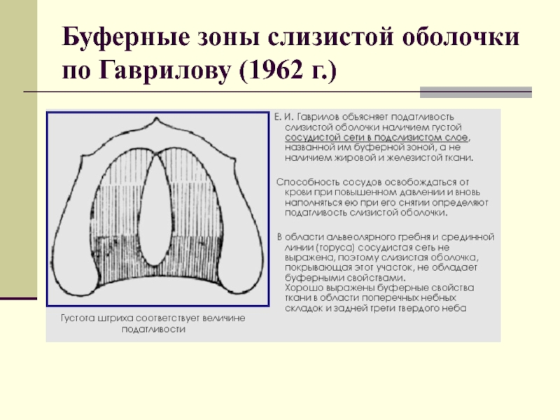 Лекция по теме Буферно-компрессионные сосуды