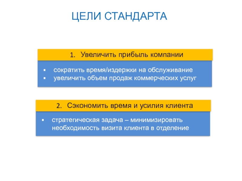 Цели клиента. Цель стандарта. Минимизация усилий клиента в центре занятости.