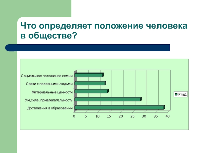 Презентация ценности современной молодежи