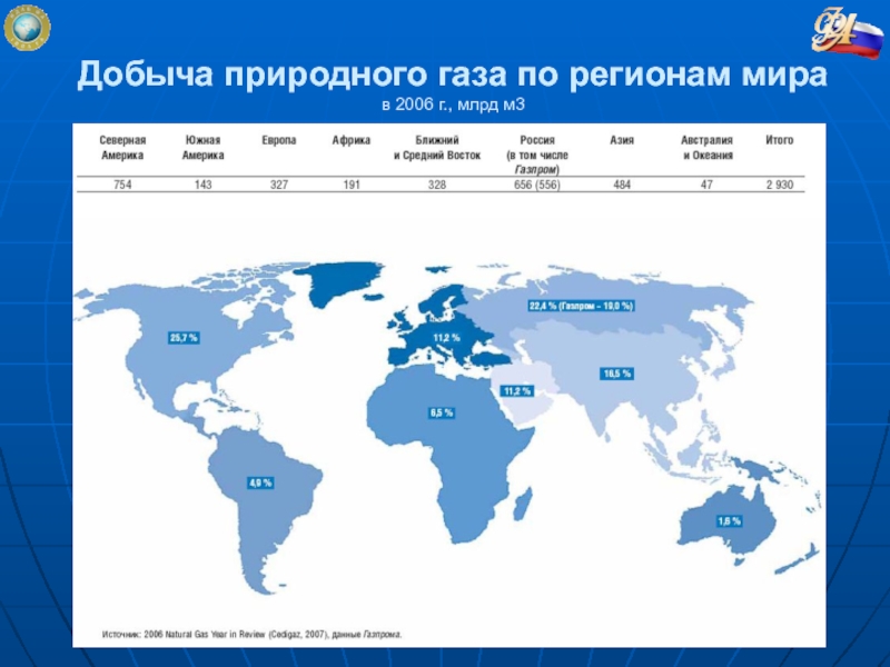 Производители газа в мире. Запасы природного газа в мире по странам. Страны по запасам газа на карте. Карта запасов газа в мире.
