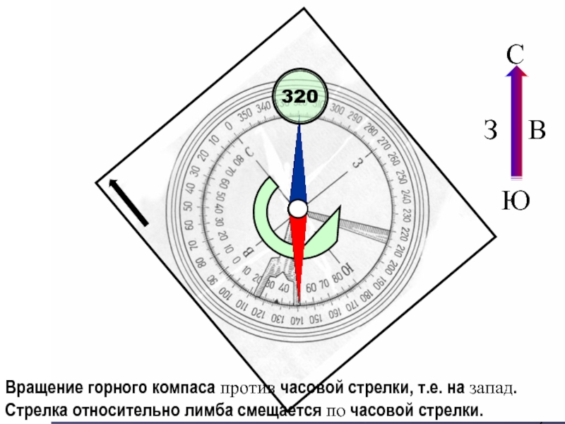 Горный компас устройство и приемы работы изображение данных замеров на геологических картах