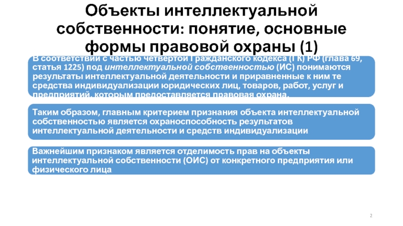 Выберите объект правовая охрана которого удостоверяется патентом картина