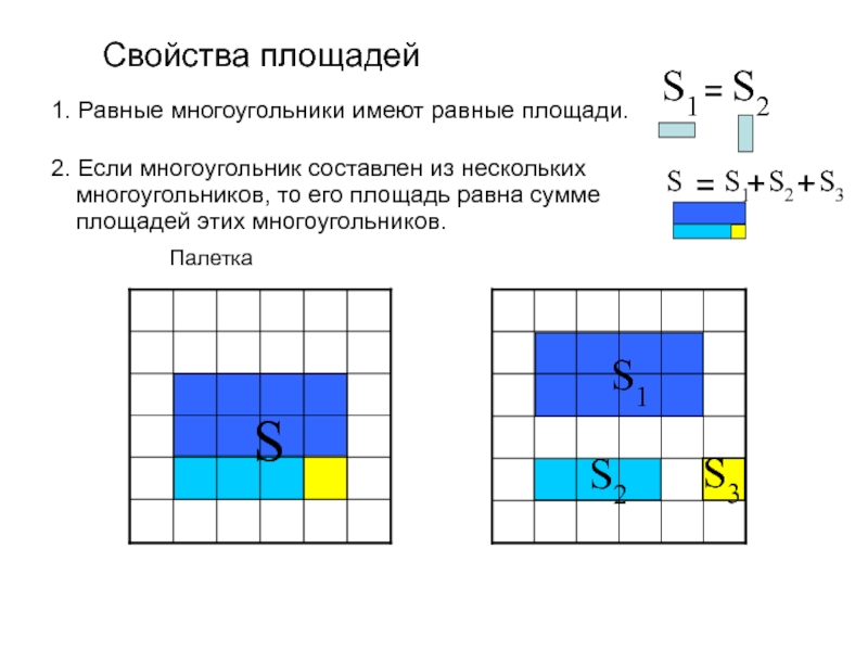 Презентация площадь многоугольника геометрия 8 класс атанасян