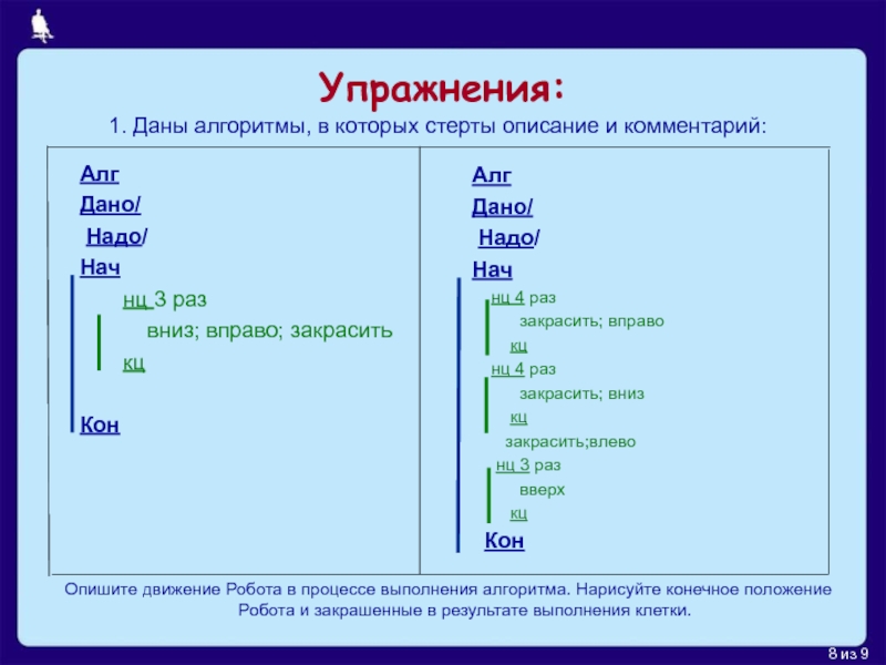 Цикл нц раз кц. Цикл на алгоритмическом языке. Команды алгоритмического языка. АЛГ нач КЦ НЦ. АЛГ В алгоритмическом языке.