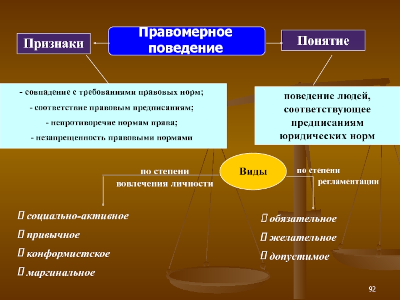 Юридическая оценка действий в уголовном праве образец