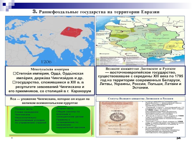 Контрольная работа по теме Великая Яса 