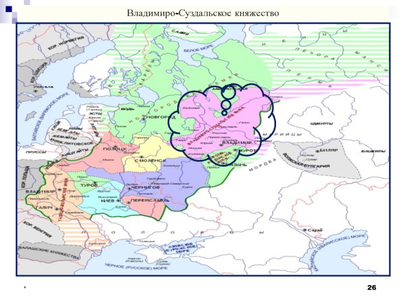 Владимиро суздальское княжество внешняя политика