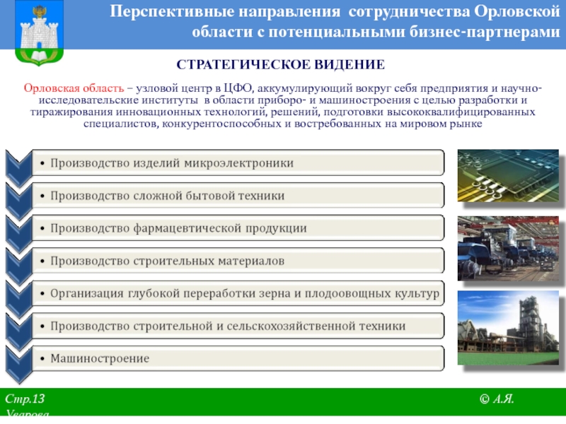 Развитие орловская область. Экономика Орловской области. Экономика родного края Орловская область. Экономика города орла и Орловской области. Отрасли экономики в Орловской области.