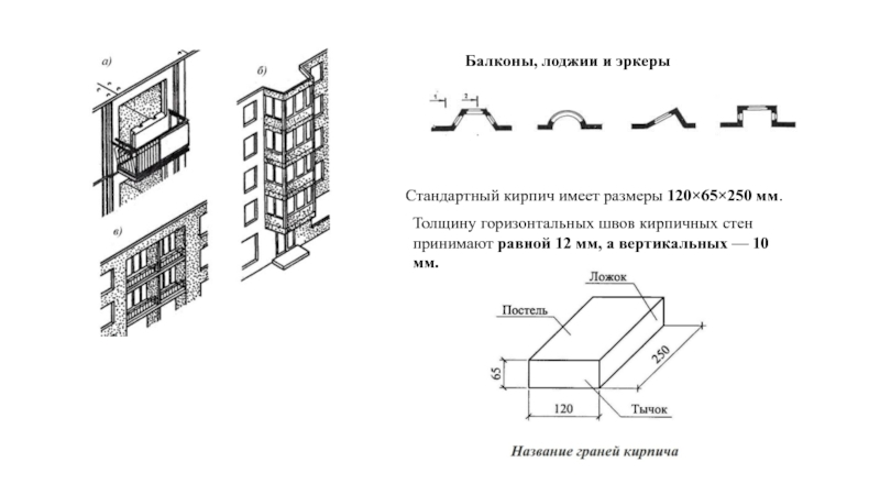 Кирпичные перегородки толщиной 120. Размер кирпича и Размеры швов горизонтального вертикального. Звукоизоляция перегородки из кирпича толщиной 120. Толщина стен лоджии. Какую толщину имеет кирпичная стена, изображенная на рисунке?.