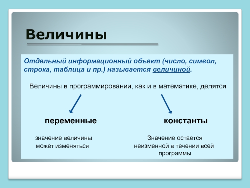 Заполни пропуск в схеме выбрав верный ответ информационный объект число символ таблица