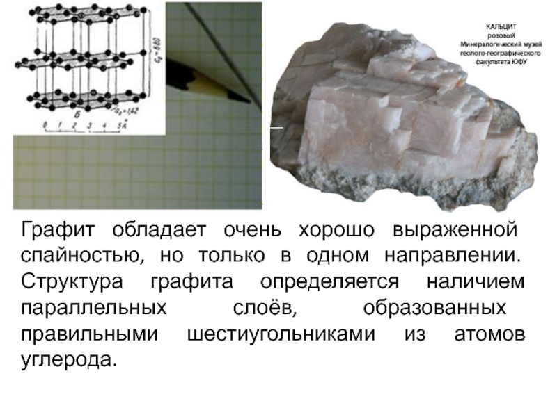 Состав графита. Спайность графита. Графит Спайность и излом. Графит как определить. Спайность в одном направлении.